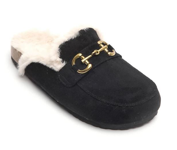 Luna Fur Mules Black